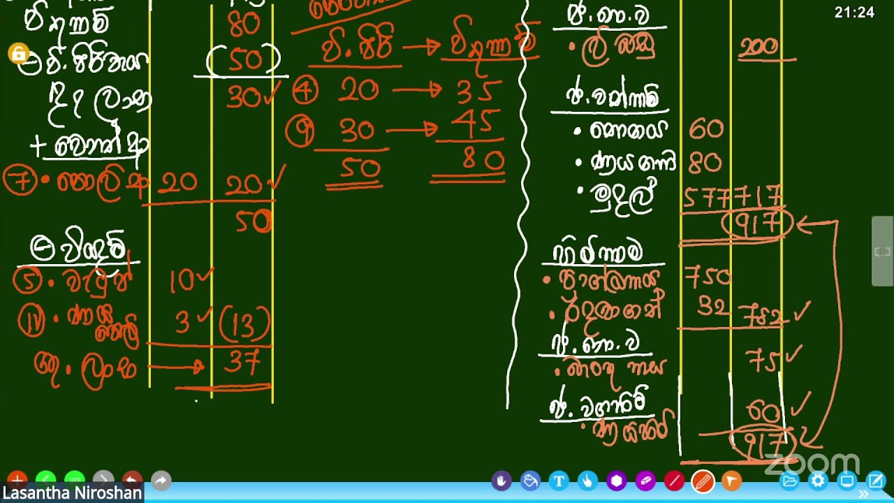 2027 Accounting Paper No 15