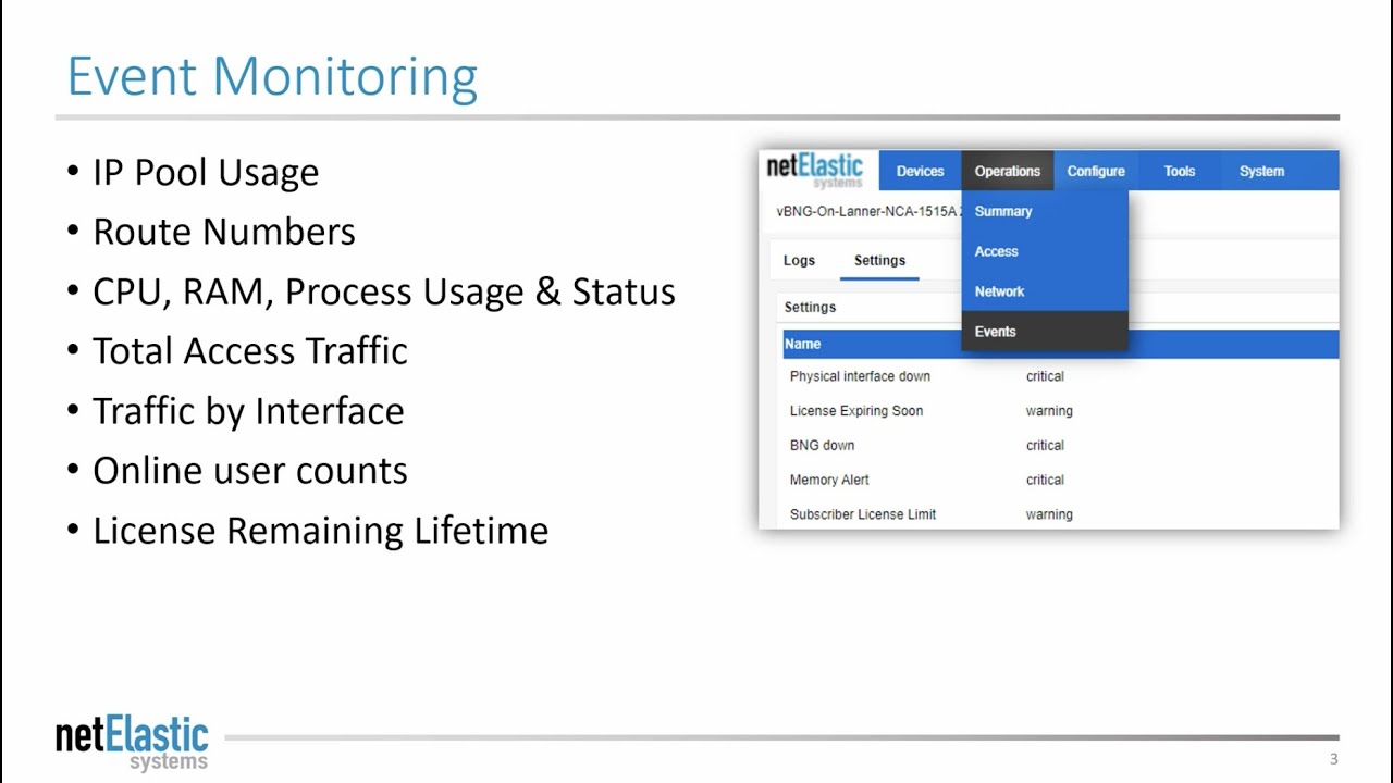 netElastic netVision Router Manager Events and Alerts
