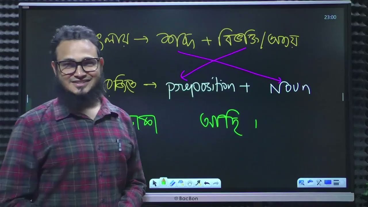 How to Translate Long Simple Sentences