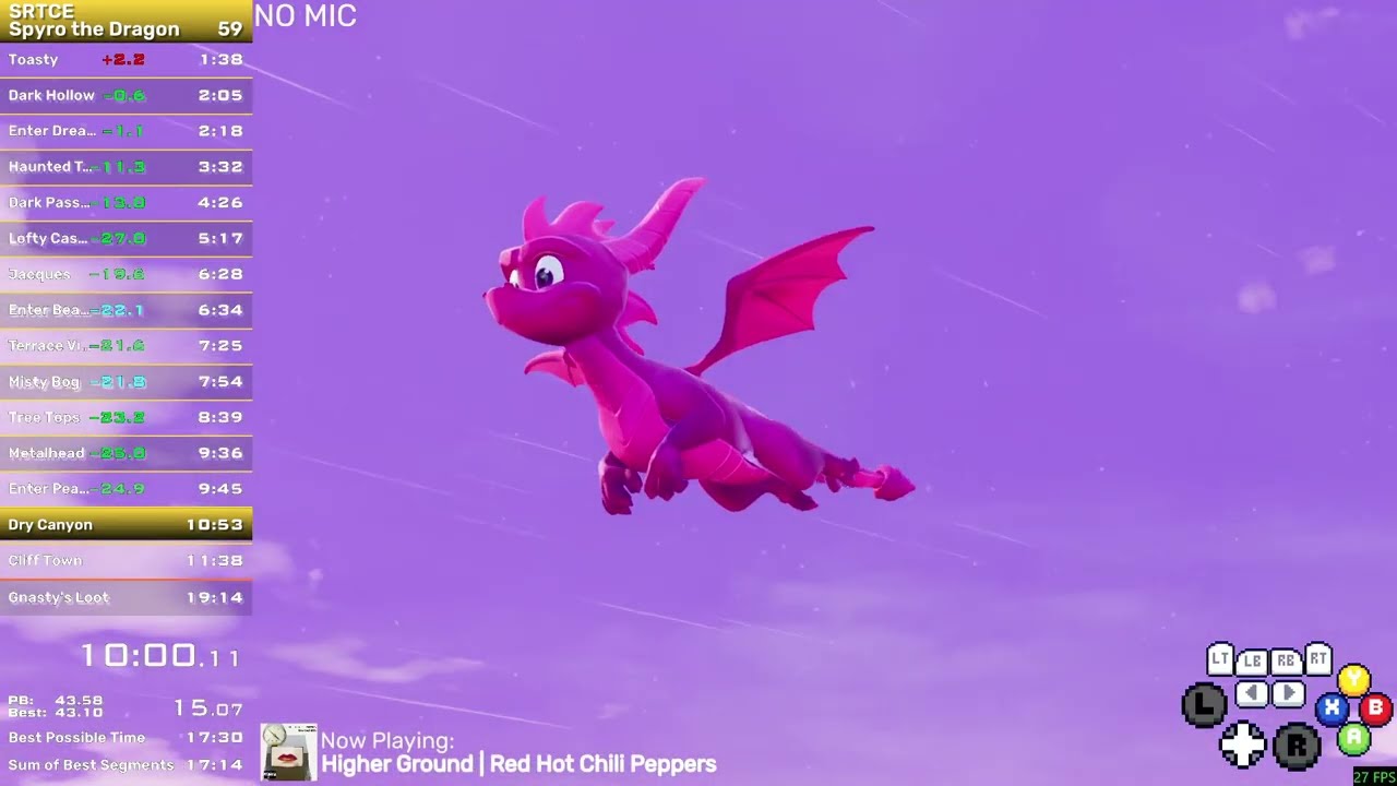 SRT Spyro The Dragon Neo Vortex Speedrun in 17:48