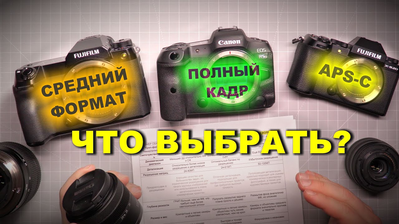 Полный кадр, APS-C, средний формат: ЧЕМ ОТЛИЧАЮТСЯ И ЧТО ВЫБРАТЬ?
