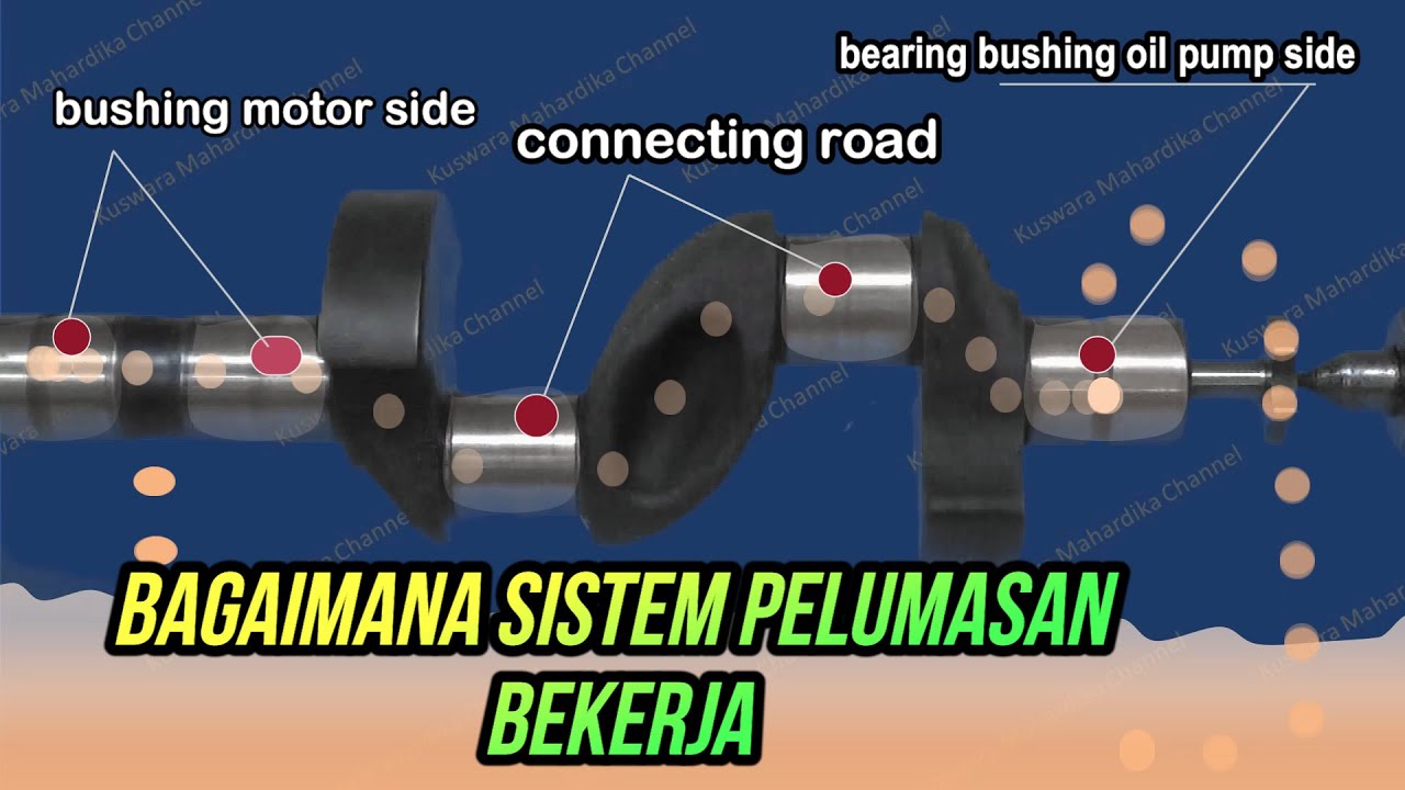 CARA KERJA POMPA OLI KOMPRESOR BITZER Sistem Pelumasan Kompressor Bitzer type J,H,G dan F