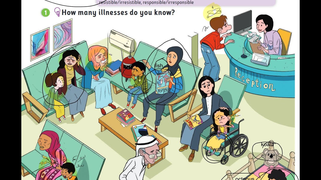 الصف الخامس كتاب الطالب انجليزي صفحه 18 الوحدة السادسة Staying healthy / الفصل الثاني المنهاج الجديد