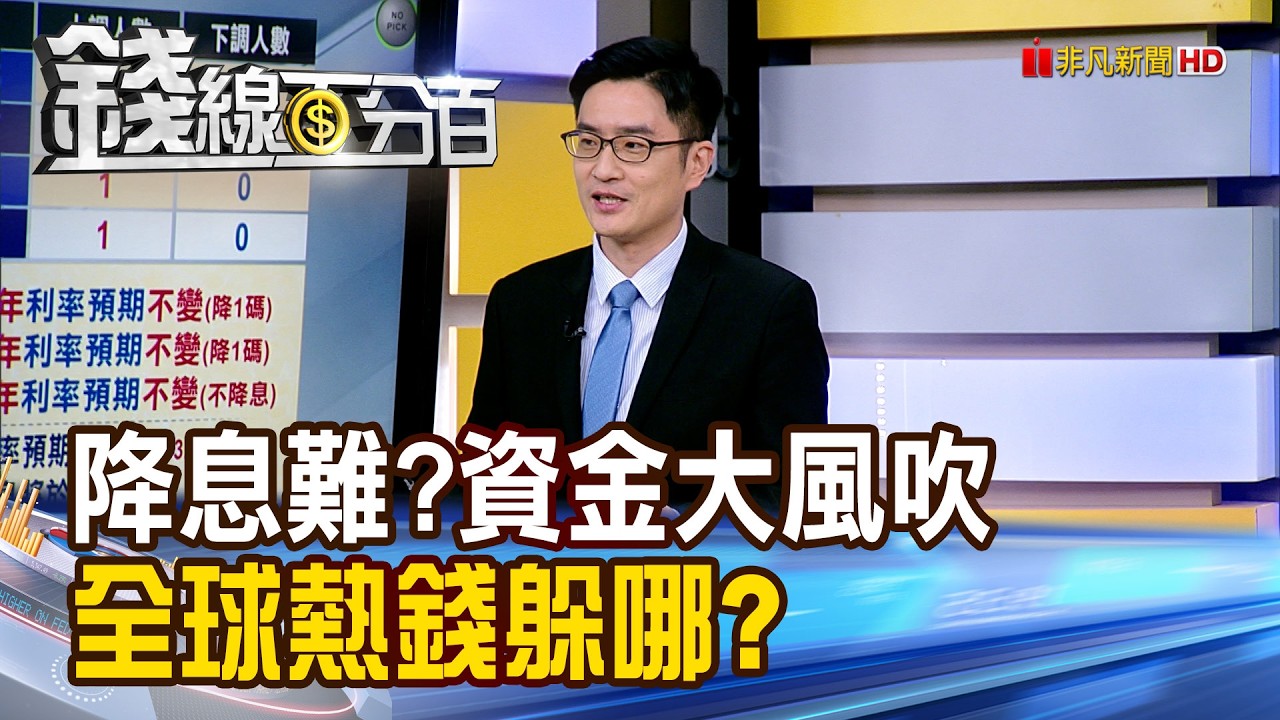 《降息難了?資金大風吹 全球熱錢躲哪?》【錢線百分百】20260319-7│非凡財經新聞│