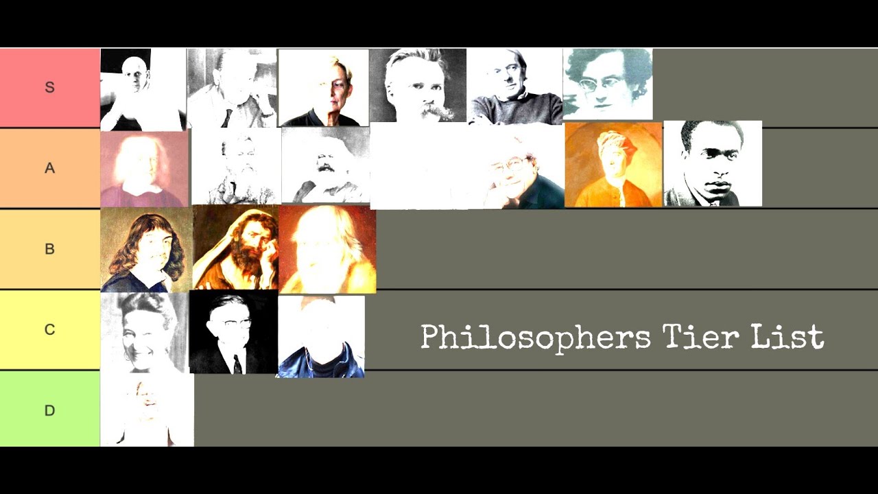 Philosophers Tier List | Marx, Foucault, Hegel, and More!