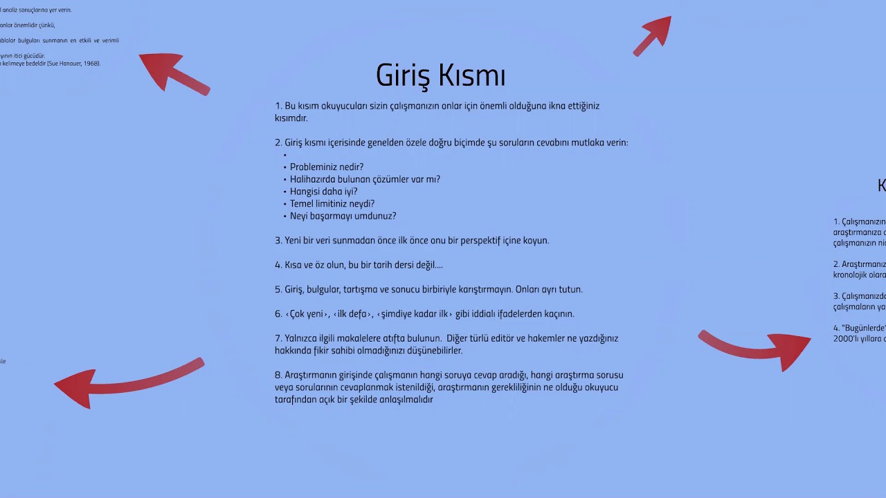 Akademik Yazım 10: Türkçe Makale Yazımı - Giriş