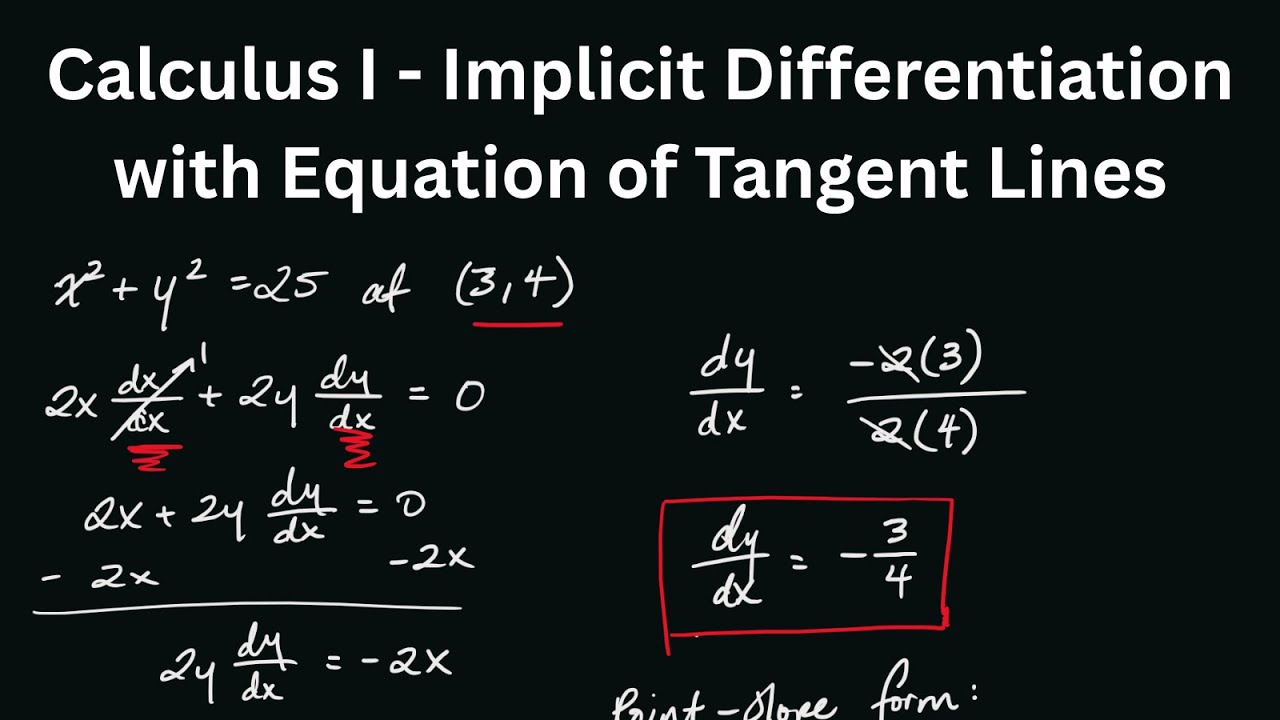 Implicit Differentiation with Equation of Tangent Lines | Calculus