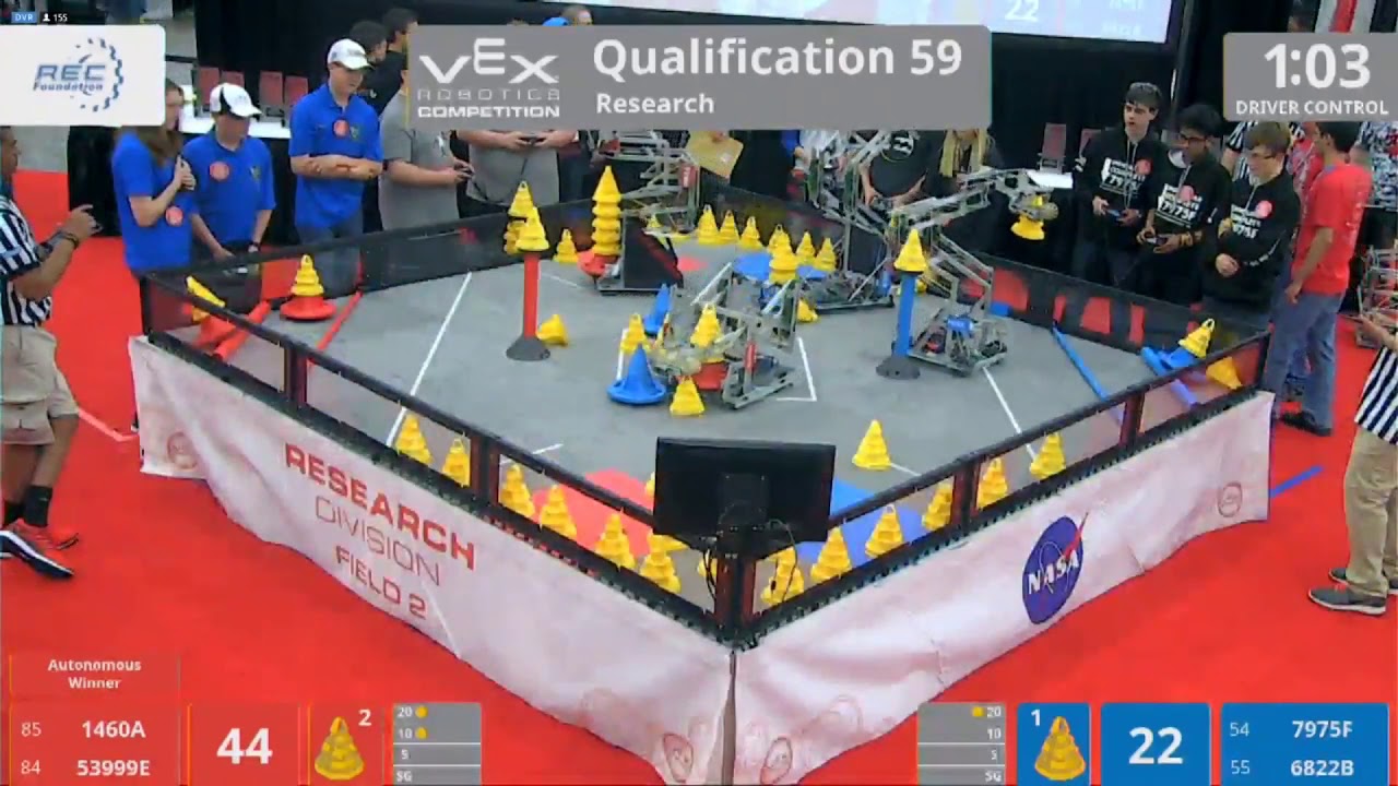 [1460A] Qualification Match #59 - Vex Robotics Worlds In The Zone