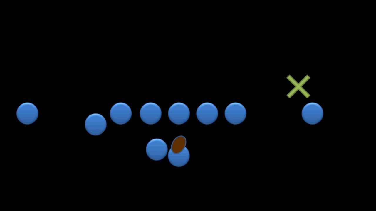 Intro to Football: What is Play Action?