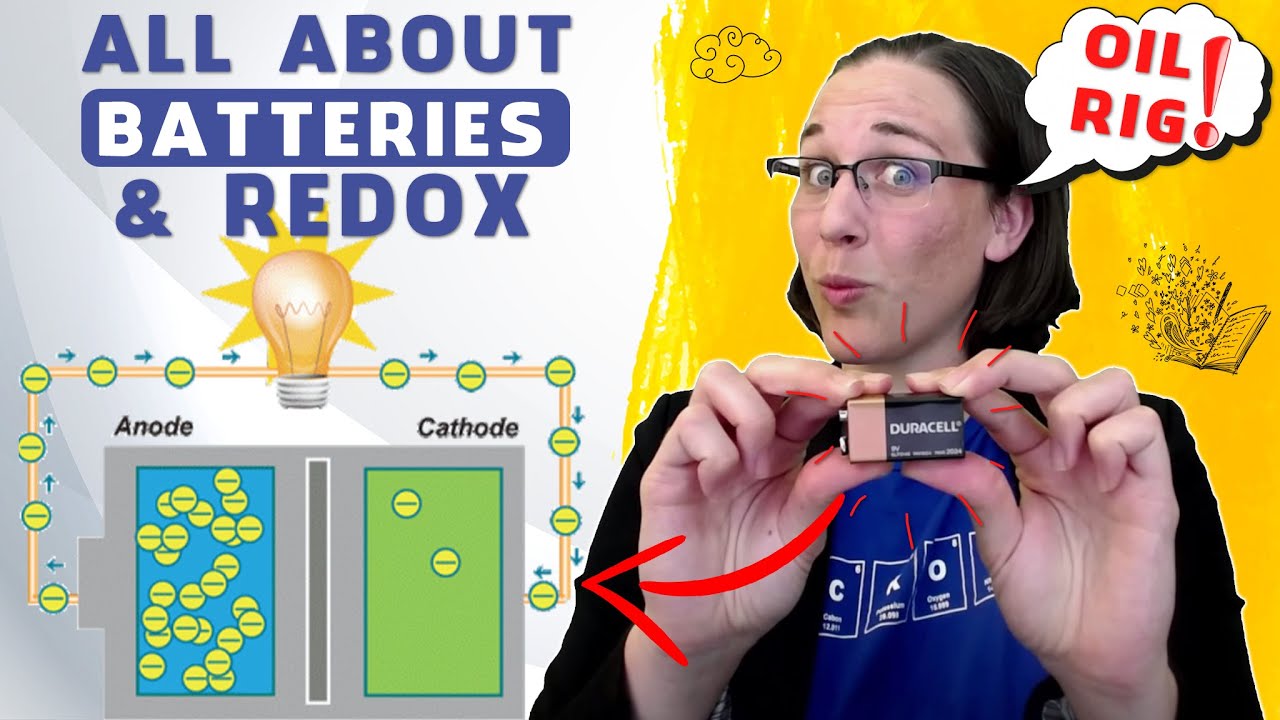 REDOX (Reduction Oxidation) Reaction and Batteries (96)