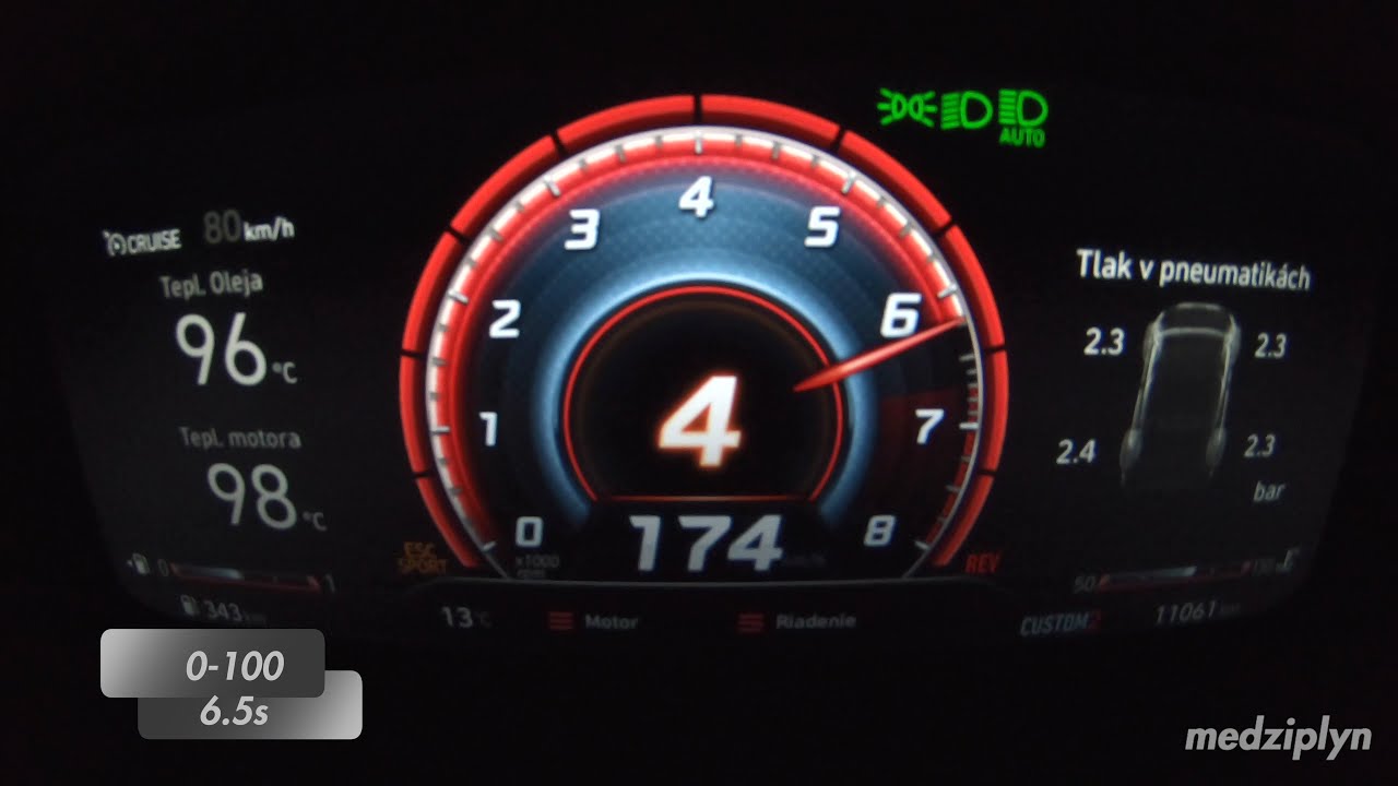2021 Hyundai i20 N 1.6T-GDi 204Hp Acceleration 0-100-200km/h, 80-120km/h, 60-100km/h
