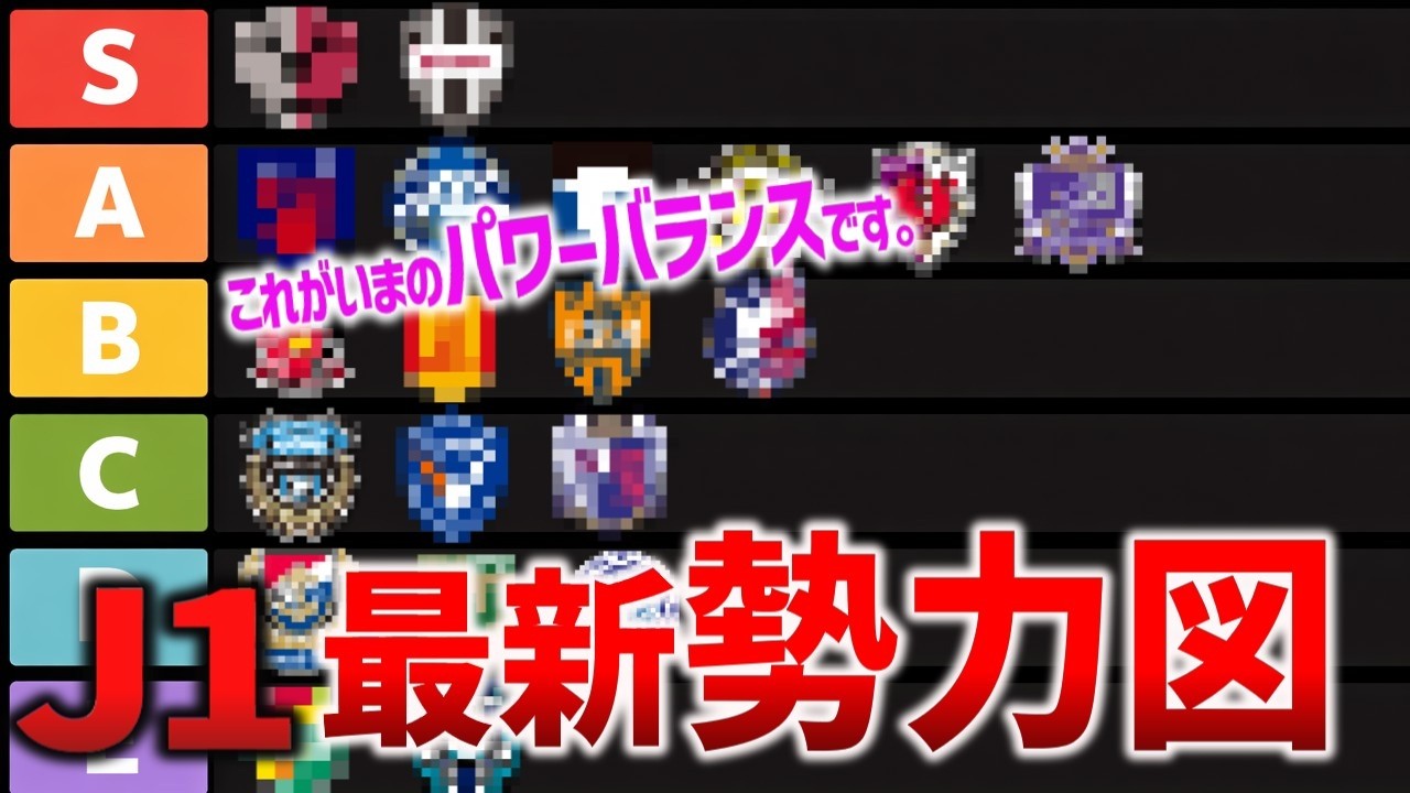 【忖度なし】これが現在のJ1最強ランキングです。