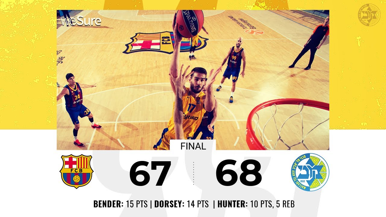 Highlights: Barcelona - Maccabi Playtika Tel Aviv 67:68