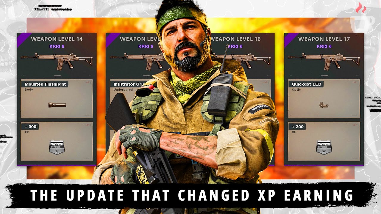 Black Ops Cold War: So Treyarch 