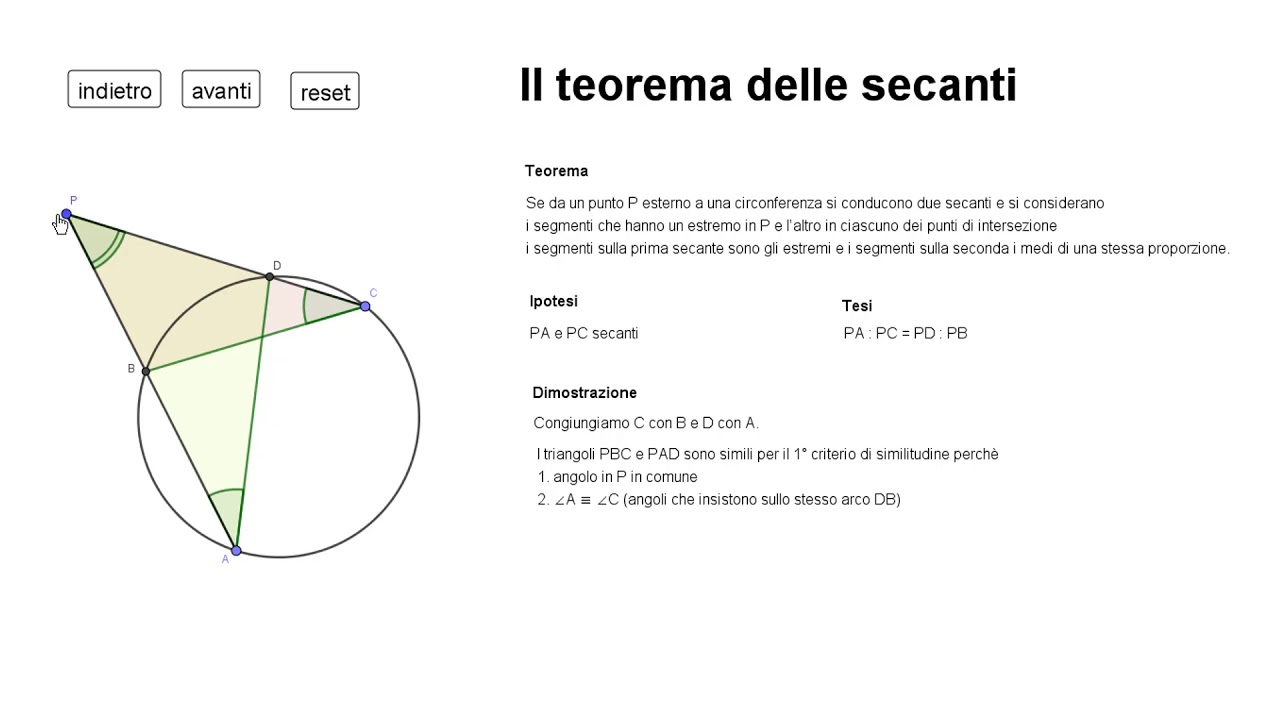 Teorema delle secanti