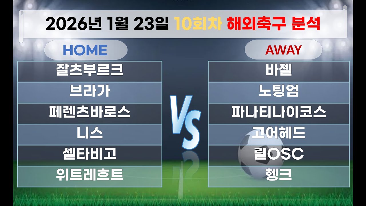 🚀스포츠만물상TV ✍️[해외축구분석][올림픽][토토분석][프리미어리그] 1월23일 EPL K리그 J리그 유로파 라리가 월드컵