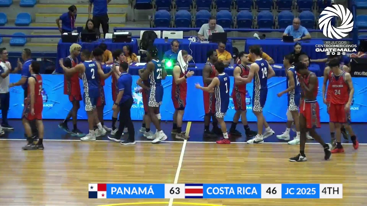 XII Juegos Centroamericanos, Guatemala 2025 Torneo centroamericano de Baloncesto 5x5
