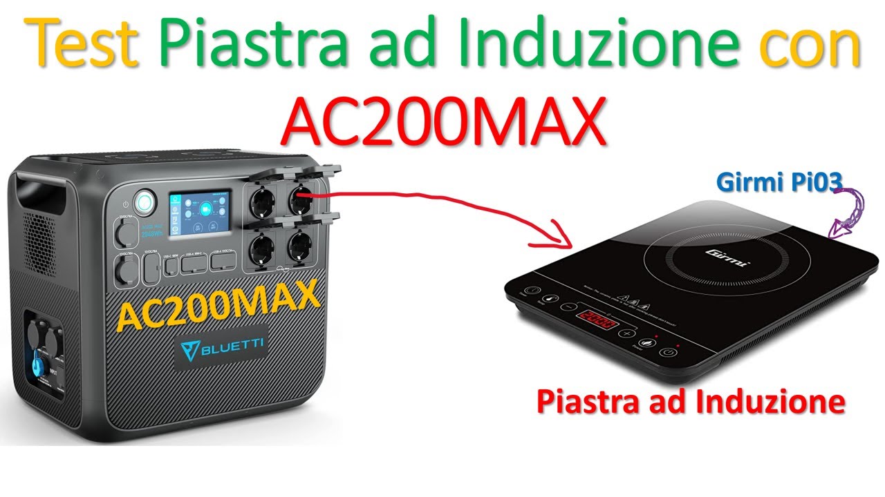 Test Piastra ad Induzione con A200MAX