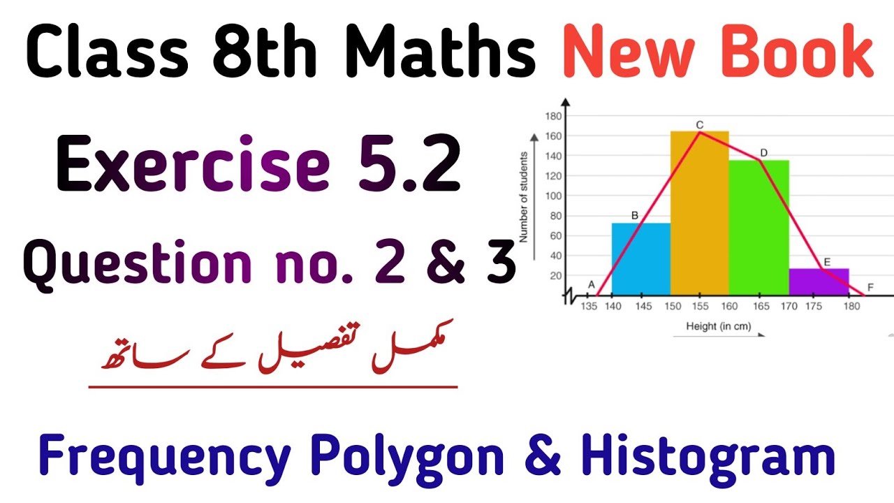 Class 8 Exercise 5.2 New Book | Unit 5 Exercise 5.2 Question no. 2 & 3 Class 8 Maths | Learning Zone