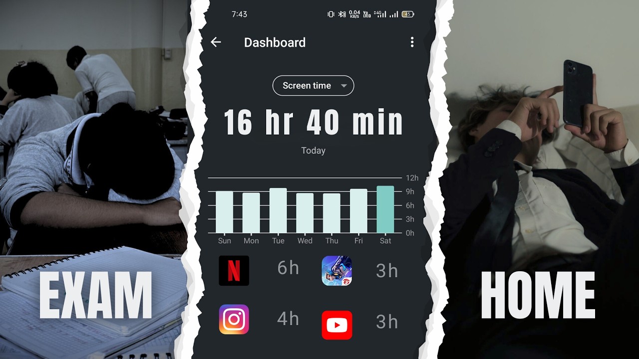 My Screen Time is 16 Hours… Addiction During Exams Time — My Honest Story