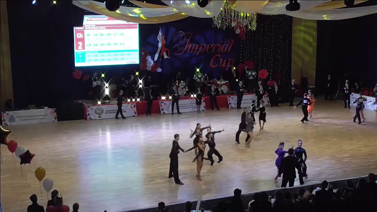 Imperial Cup-2018 (Н.Новгород)