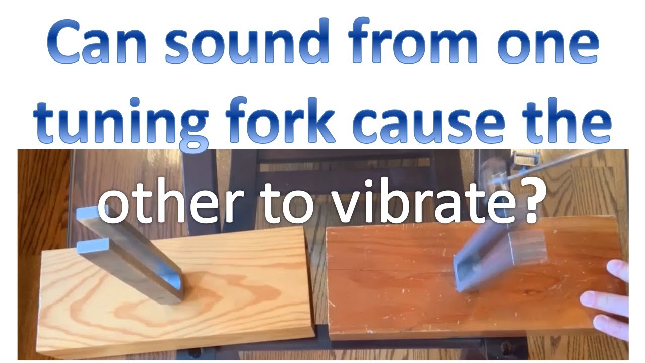 Sound Waves and Energy Transfer