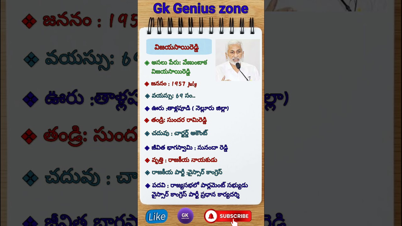 #VijayasaiReddy#YSRCP#AndhraPradesh#RajyaSabha#YSJaganMohanReddy#Politics#APPolitics