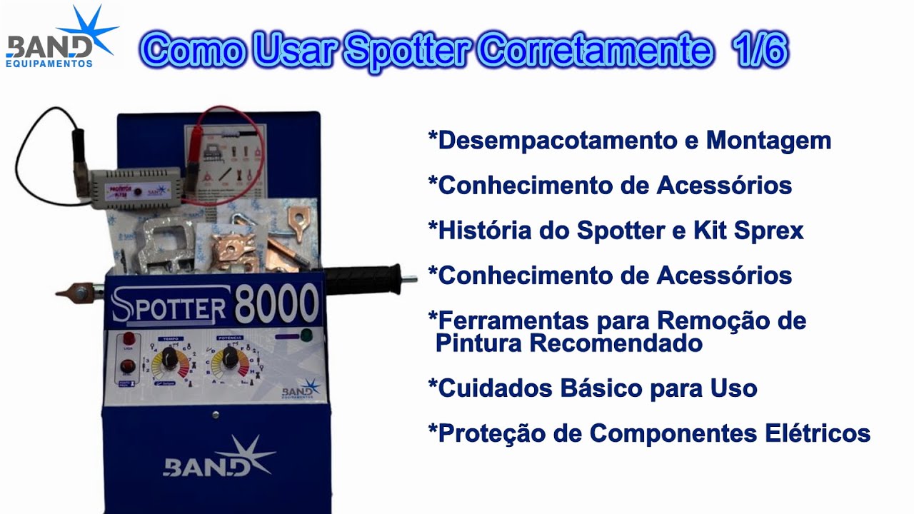1892 Como Usar Spotter Corretamente 1/6
