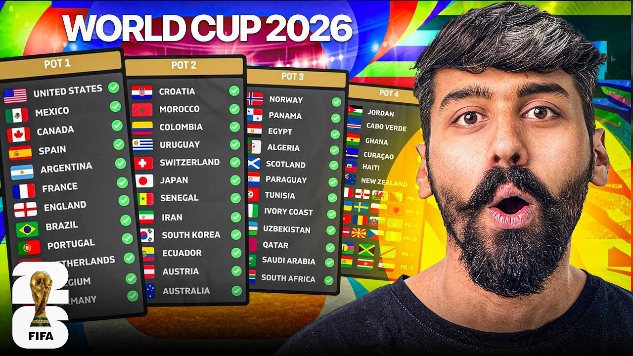 Fifa World Cup 2026 Draw Explained & Everything you Need to Know about World Cup 2026