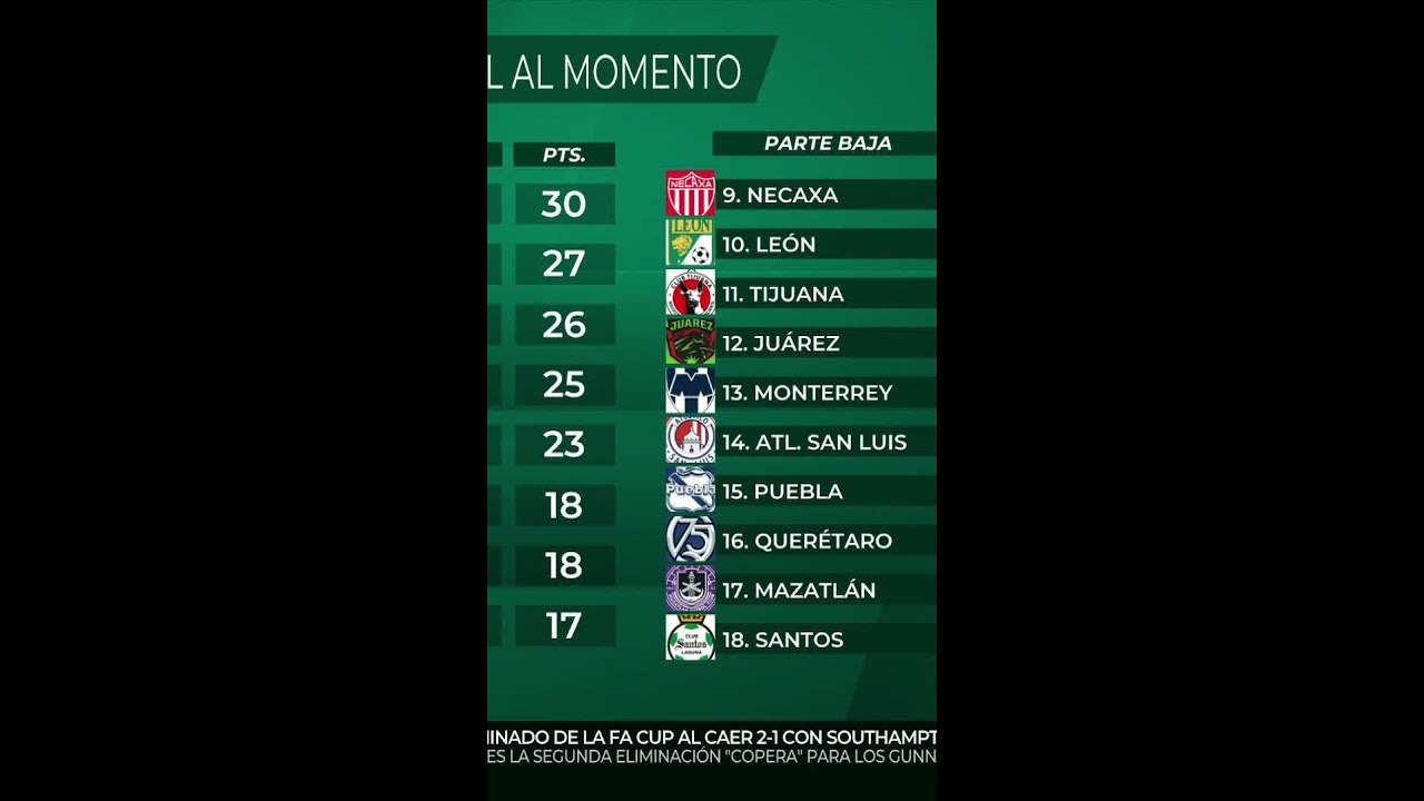 Faitelson: 