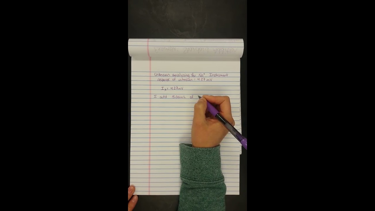 Standard Addition Calculation