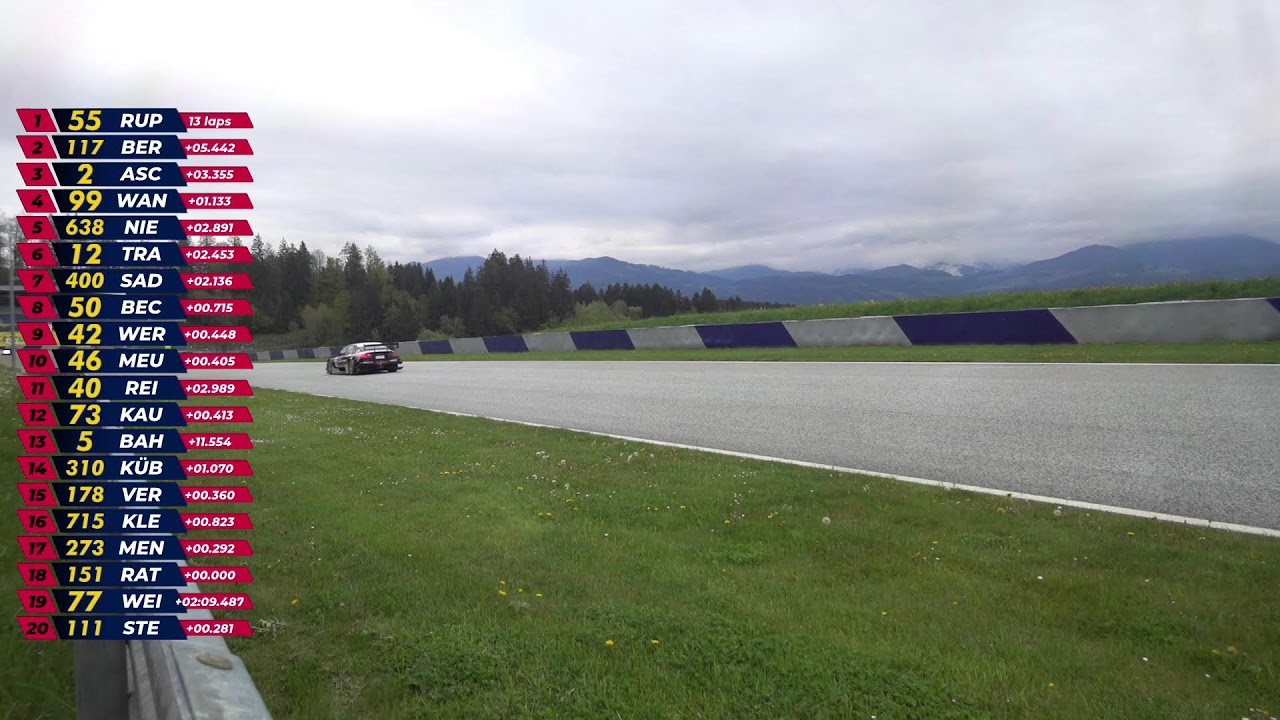 Tourenwagen Golden Era - Race 1 - RED BULL RING CLASSICS 2025