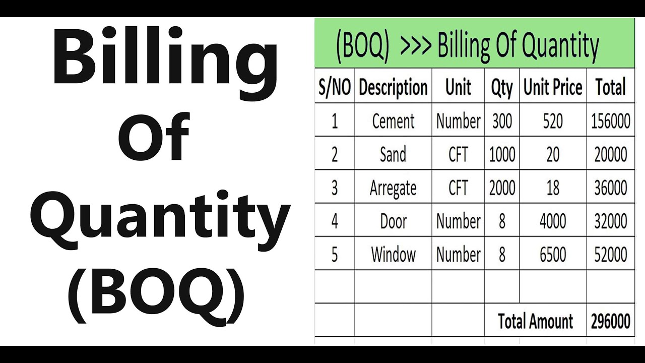 What is bill of quantity?