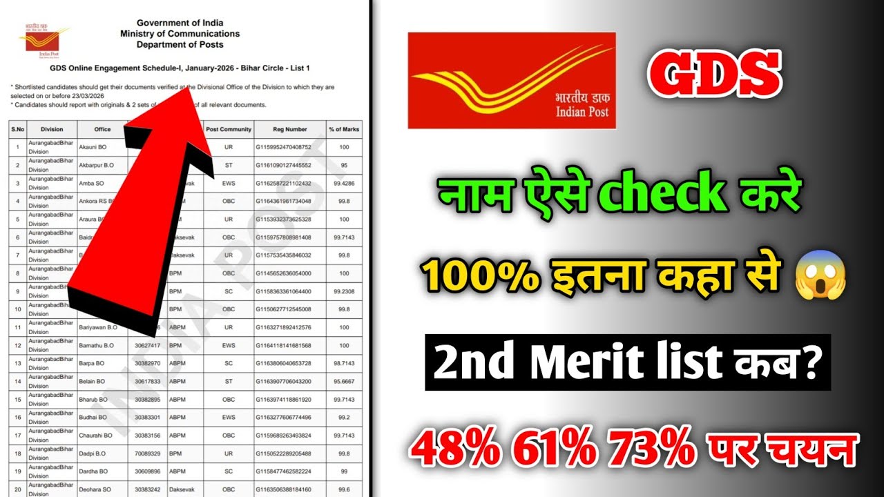 GDS Result 2026 Out 🔥| GDS 2nd Merit List 2026 Kab Aayegi | 1st merit list pdf | 47%lowest cut off