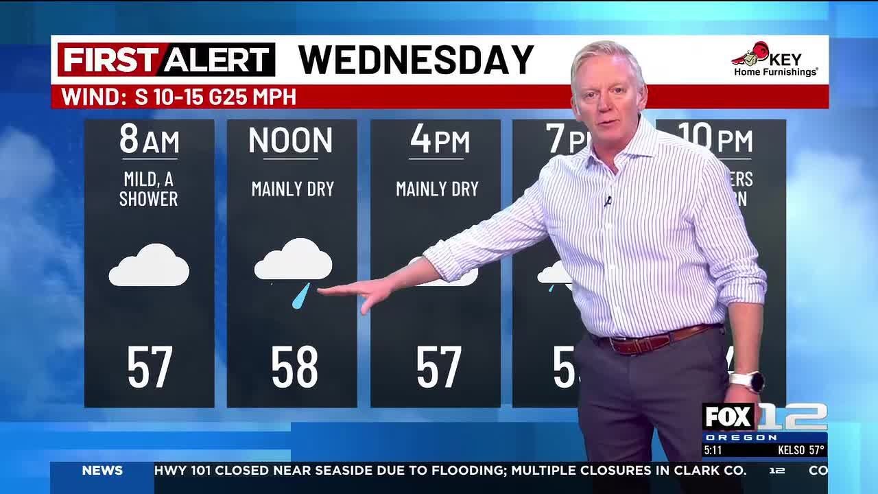 Wednesday morning weather forecast (12/10)