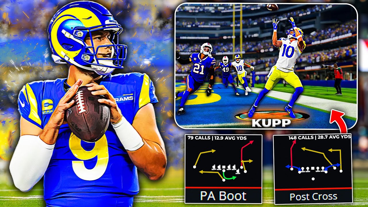 This Scheme Is UNSTOPPABLE: Wide Zone Offense (Madden 24)