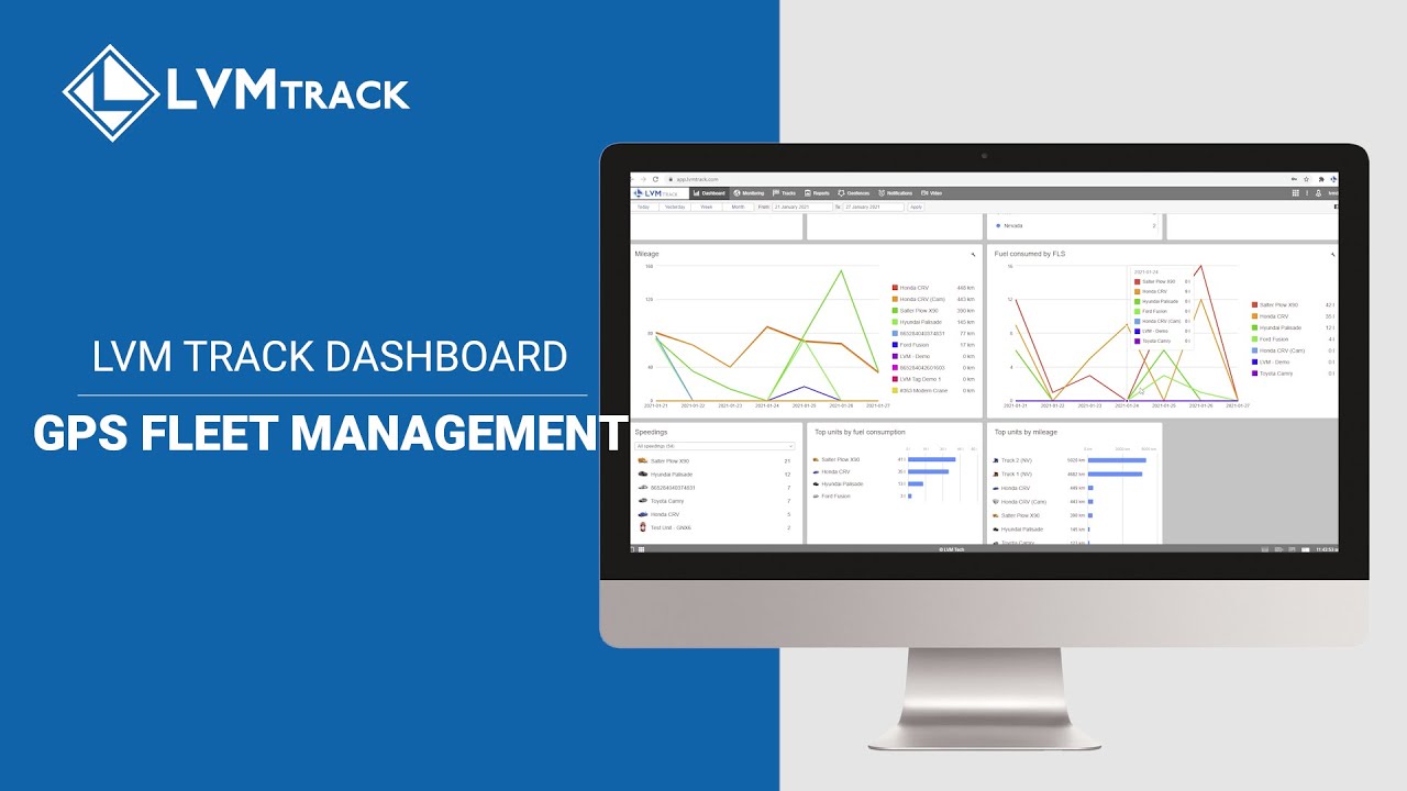 Fleet Management Software - Easy to use, fully customizable, and has a powerful KPI dashboard