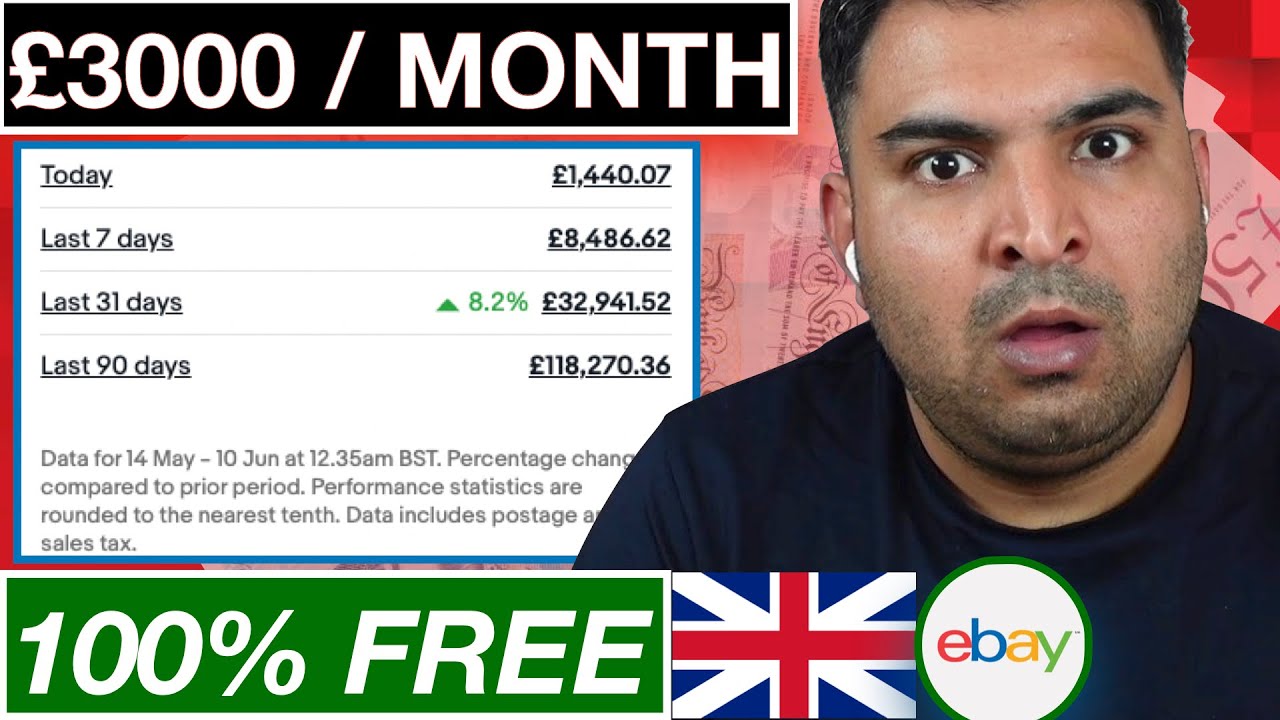 &pound;3000 EVERY Month: Step BY Step eBay UK DropShipping Guide ( &pound;0 UPFRONT COST)