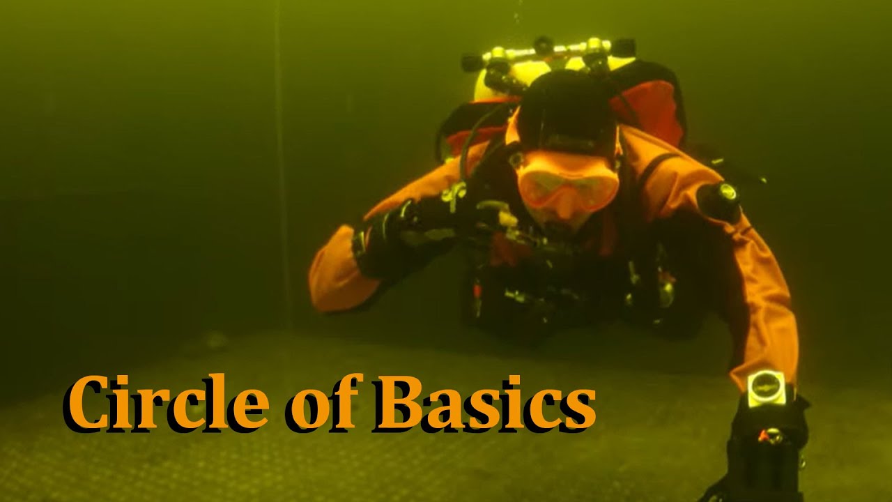 ISE - CoB (Circle of Basics) the most important exercise