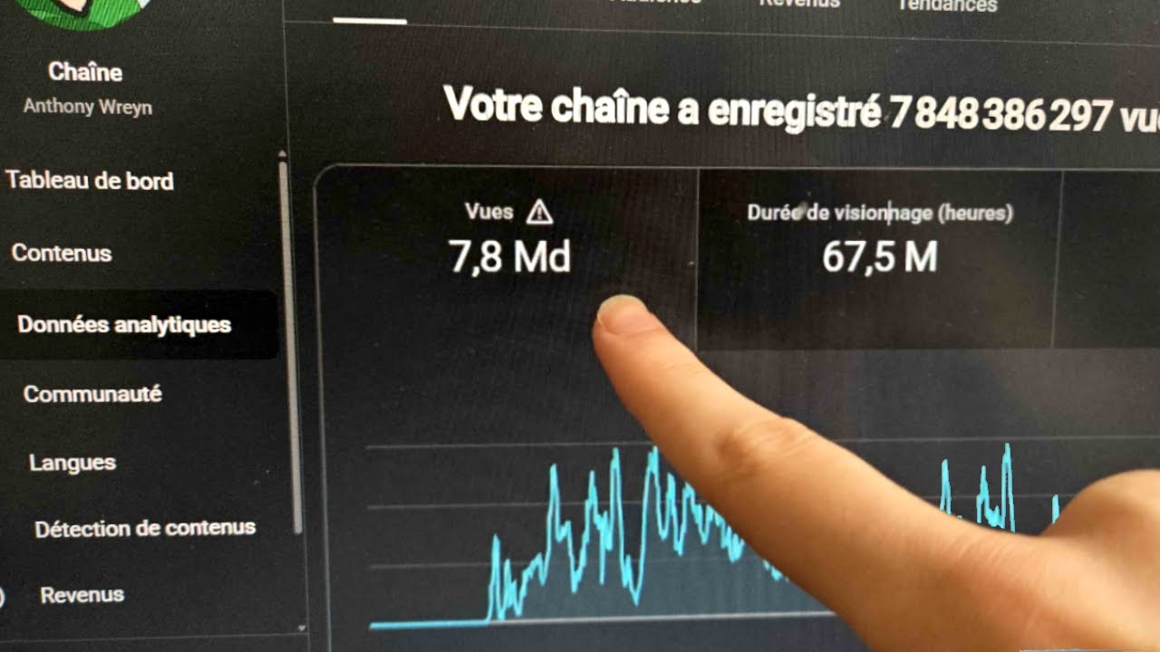 Combien YouTube m'a payé pour 7,8 Milliards de Vues ?
