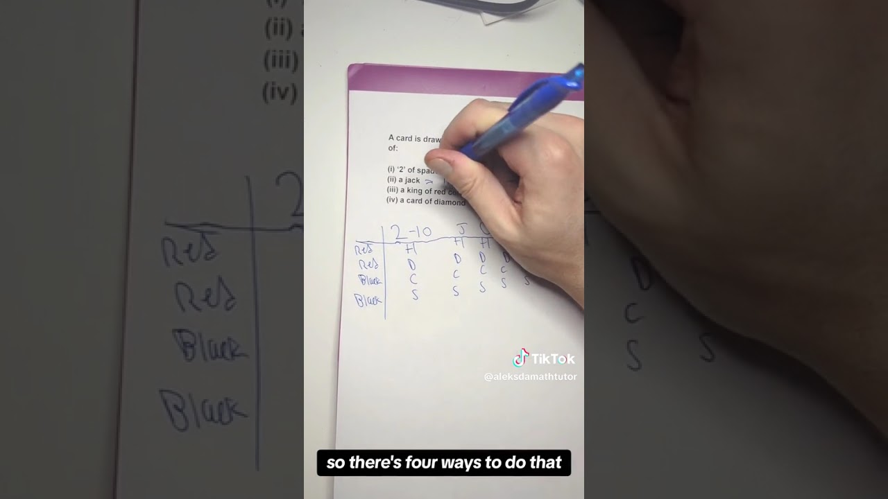 Probability on cards