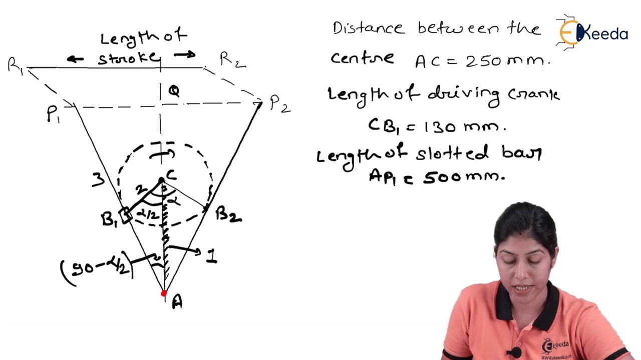 Numerical Based on Crank & Slotted lever Quick Return Motion Mechanism - Basic of Kinematics