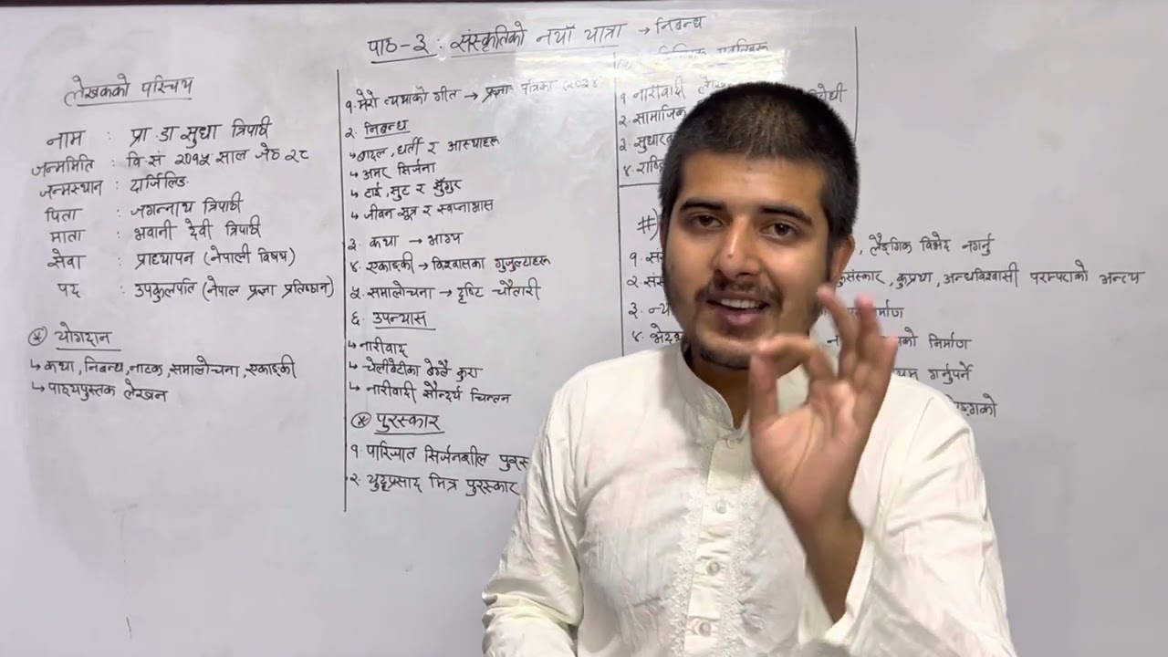 Class 11 Nepali Lesson 3 Sanskriti Ko Naya Yatra | Summary and Concept | New Syllabus