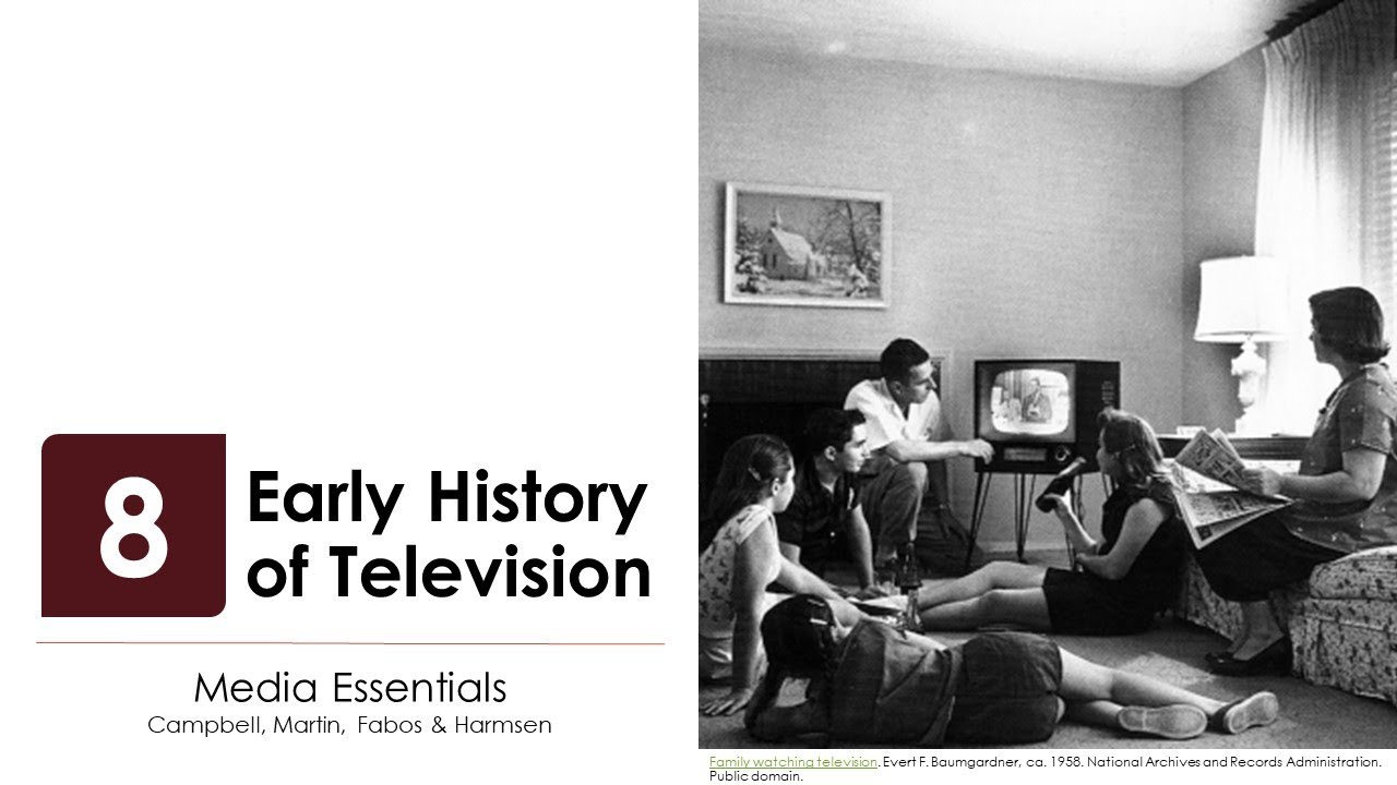 Early History of Television