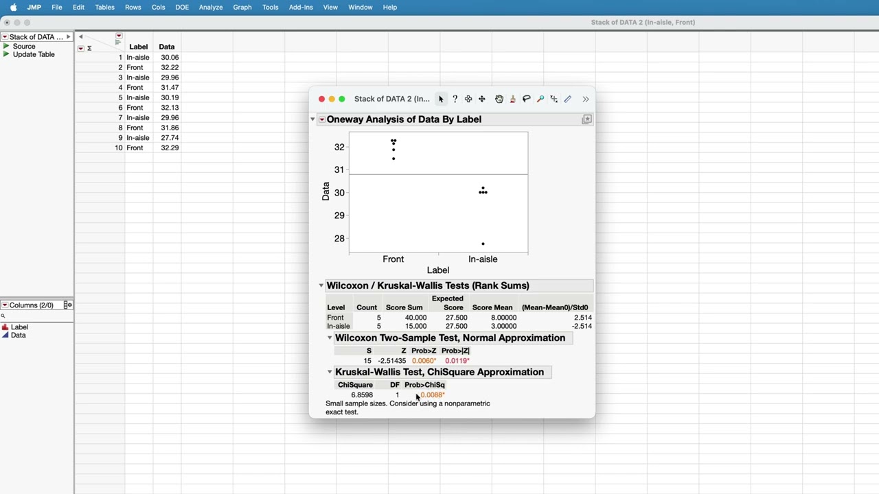 Wilcoxon and Kruskal Wallis Test in JMP