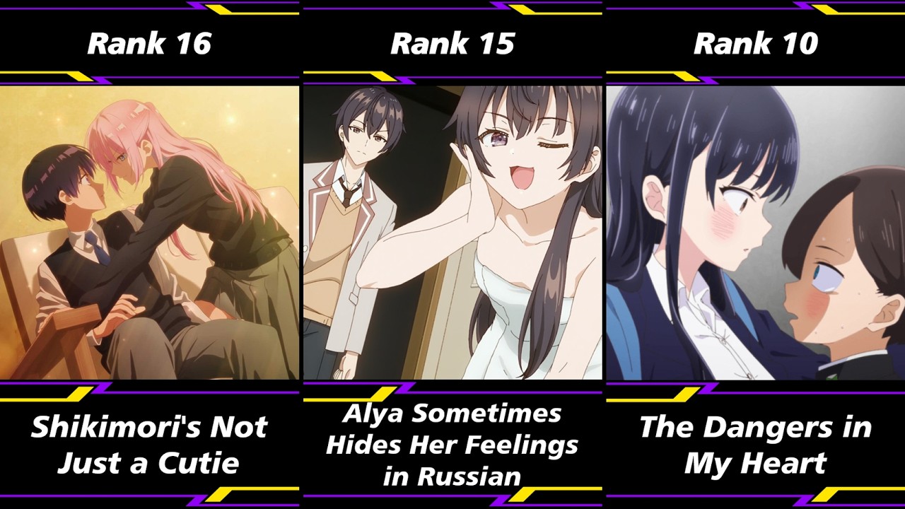 Top 25 Romance Anime Where Popular Girl Is OBSESSED With Unpopular Boy | romcom love anime
