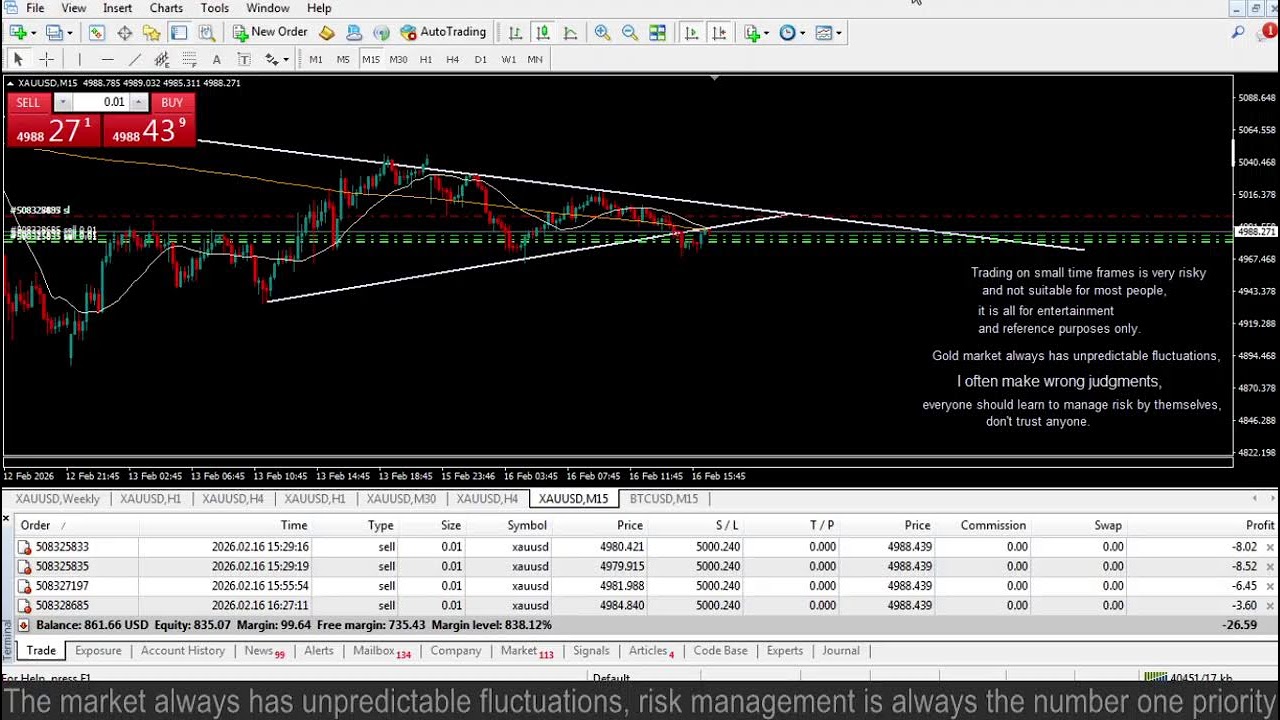 Live Forex Gold - My Strategy -16/2/2026