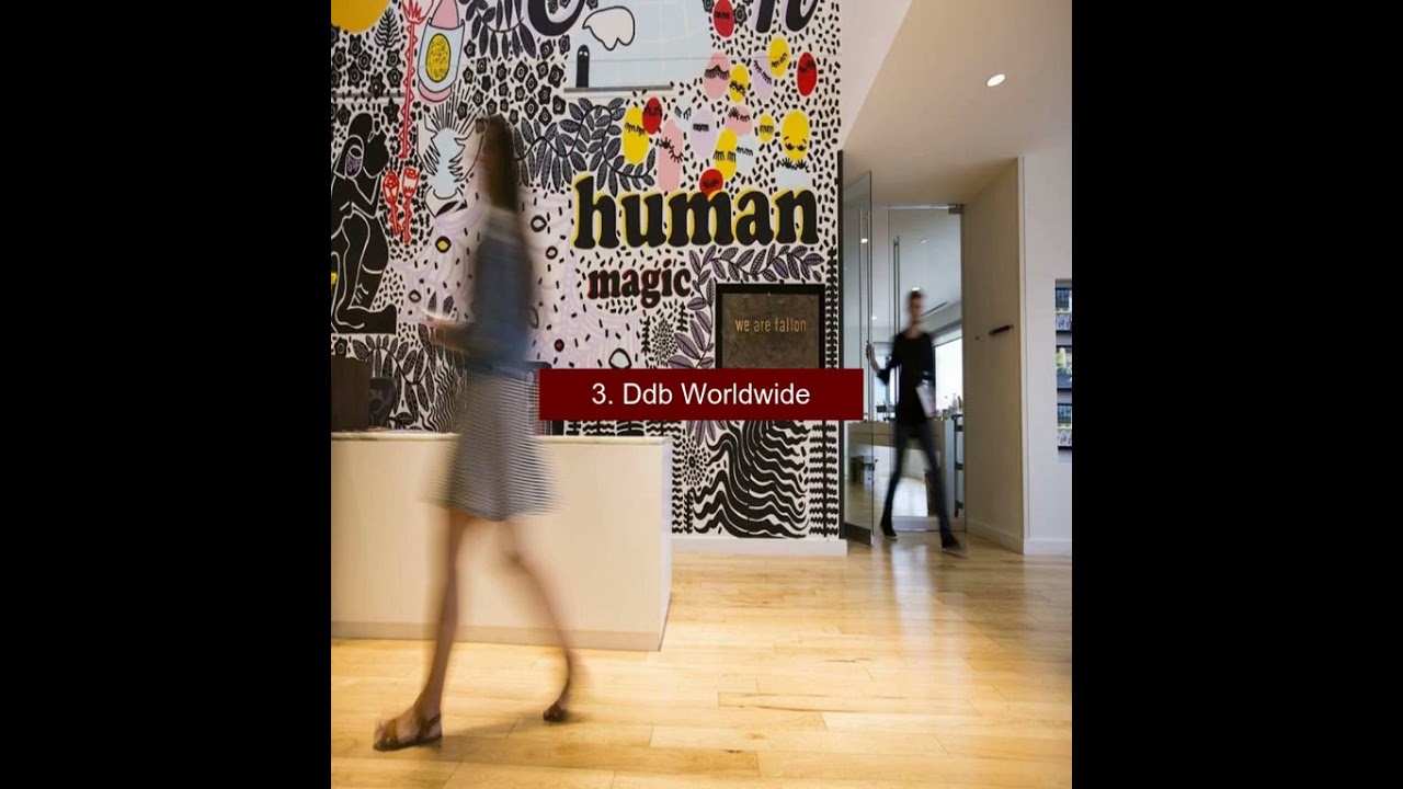Top 10 Advertising Agencies In Nyc #shorts