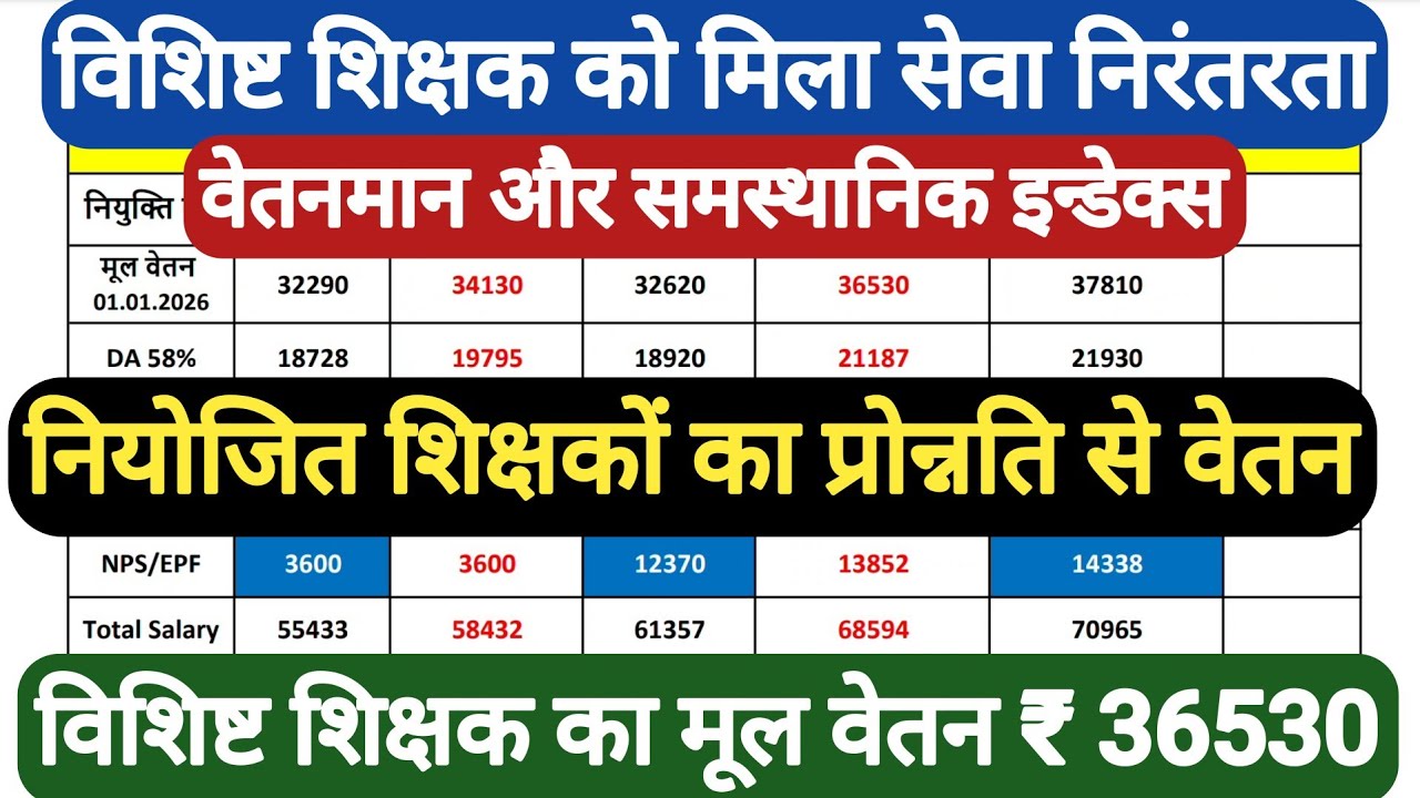 विशिष्ट शिक्षक सेवा निरंतरता और प्रोन्नति एक साथ होगा ?। vishisht shikshak salary after promotion 