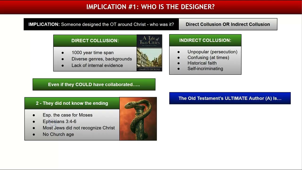 Defending the Bible Part 14F: Old Testament Types - Summary and Implications